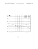 HIGH ISOLATION SINGLE LAMBDA ANTENNA FOR DUAL COMMUNICATION SYSTEMS diagram and image