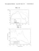 HIGH-GAIN WIDEBAND ANTENNA APPARATUS diagram and image