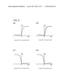 THIN-FILM TRANSISTOR SUBSTRATE, DISPLAY DEVICE PROVIDED WITH SAME, AND     METHOD FOR PRODUCING THIN-FILM TRANSISTOR SUBSTRATE diagram and image