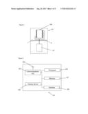 USER INTERFACES AND ASSOCIATED APPARATUS AND METHODS diagram and image