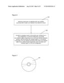 USER INTERFACES AND ASSOCIATED APPARATUS AND METHODS diagram and image