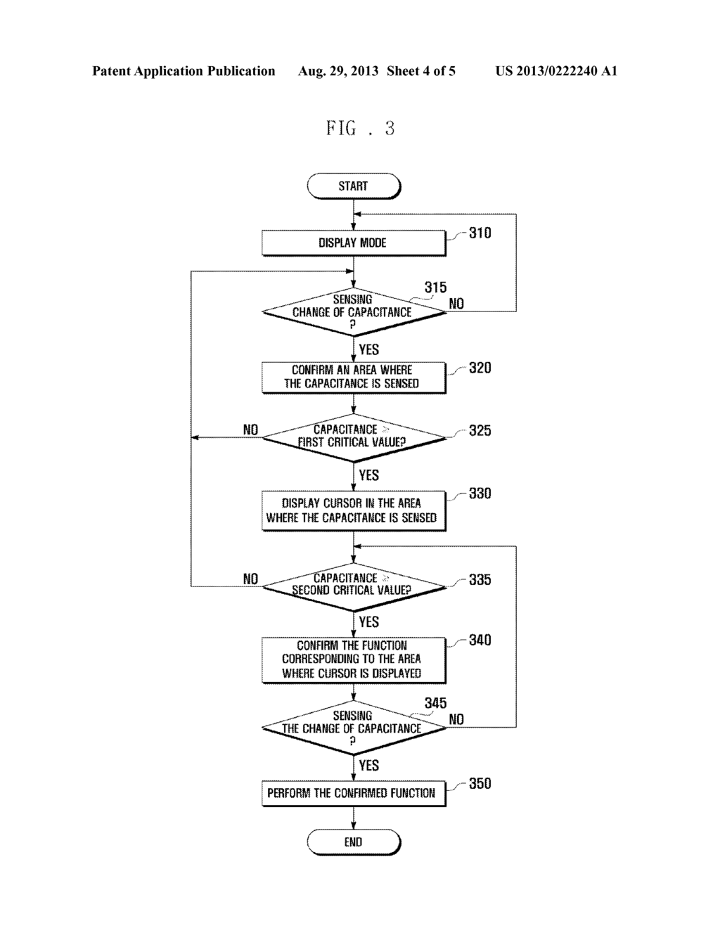 MOBILE TERMINAL HAVING TOUCH SCREEN AND METHOD FOR DISPLAYING CURSOR     THEREOF - diagram, schematic, and image 05