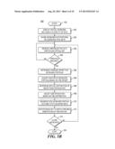 VIRTUAL KEYBOARD ADJUSTMENT BASED ON USER INPUT OFFSET diagram and image