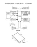 Method and Apparatus Pertaining to Processing Incoming Calls diagram and image