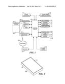 Method and Apparatus Pertaining to Depicting a Plurality of Contact     Addresses diagram and image