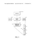 Methods and Apparatuses for Operating a Display in an Electronic Device diagram and image