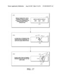 Methods and Apparatuses for Operating a Display in an Electronic Device diagram and image