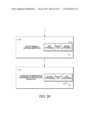 Methods and Apparatuses for Operating a Display in an Electronic Device diagram and image