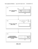 Methods and Apparatuses for Operating a Display in an Electronic Device diagram and image