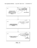 Methods and Apparatuses for Operating a Display in an Electronic Device diagram and image