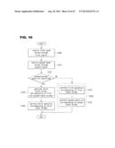 ELECTRONIC DEVICE AND METHOD FOR CONTROLLING ELECTRONIC DEVICE diagram and image