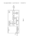 SYSTEMS AND METHODS FOR IDENTIFYING A USER OF AN ELECTRONIC DEVICE diagram and image