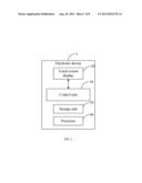 ELECTRONIC DEVICE AND METHOD FOR SETTING EDITING TOOLS OF THE ELECTRONIC     DEVICE diagram and image