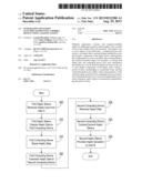 INTEGRATING SENSATION FUNCTIONALITIES INTO A MOBILE DEVICE USING A HAPTIC     SLEEVE diagram and image