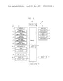 MOBILE TERMINAL AND CONTROL METHOD THEREOF diagram and image