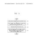 MOBILE TERMINAL AND CONTROL METHOD THEREOF diagram and image