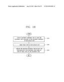 MOBILE TERMINAL AND CONTROL METHOD THEREOF diagram and image