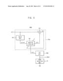 NOISE SPECTRUM ESTIMATOR AND TOUCH SCREEN DEVICE INCLUDING THE SAME diagram and image