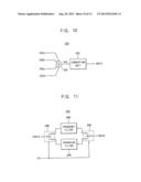 NOISE SPECTRUM ESTIMATOR AND TOUCH SCREEN DEVICE INCLUDING THE SAME diagram and image