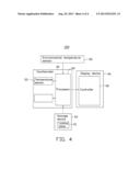 TOUCHSCREEN AND ELECTRONIC DEVICE USING SAME diagram and image