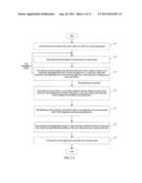 COMMUNICATION APPLICATION TRIGGERING METHOD AND ELECTRONIC DEVICE diagram and image