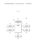 METHOD AND APPARATUS FOR MOVING CONTENTS IN TERMINAL diagram and image