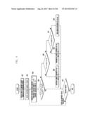 METHOD AND APPARATUS FOR MOVING CONTENTS IN TERMINAL diagram and image