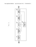 METHOD AND APPARATUS FOR MOVING CONTENTS IN TERMINAL diagram and image