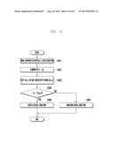 METHOD AND APPARATUS FOR MOVING CONTENTS IN TERMINAL diagram and image