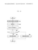 METHOD AND APPARATUS FOR MOVING CONTENTS IN TERMINAL diagram and image