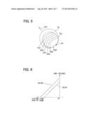 CONTROL APPARATUS diagram and image