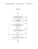 IMAGE DISPLAY UNIT, IMAGE DISPLAY METHOD AND COMPUTER READABLE STORAGE     MEDIUM THAT STORES IMAGE DISPLAY PROGRAM diagram and image