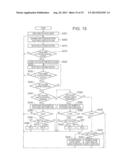 IMAGE DISPLAY UNIT, IMAGE DISPLAY METHOD AND COMPUTER READABLE STORAGE     MEDIUM THAT STORES IMAGE DISPLAY PROGRAM diagram and image