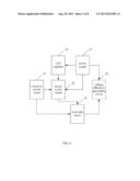 MOTOR DRIVE CIRCUIT diagram and image