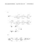 MOTOR DRIVE CIRCUIT diagram and image