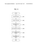 MESH GENERATING APPARATUS AND METHOD diagram and image