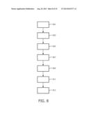 GENERATION OF DEPTH INDICATION MAPS diagram and image