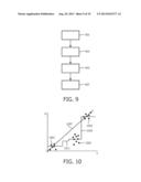 GENERATION OF DEPTH INDICATION MAPS diagram and image