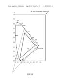 EXTENDED RANGE COLOR SPACE diagram and image