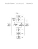 SYSTEM AND METHOD FOR IMPLEMENTING INTERACTIVE AUGMENTED REALITY diagram and image