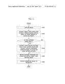 SYSTEM AND METHOD FOR IMPLEMENTING INTERACTIVE AUGMENTED REALITY diagram and image