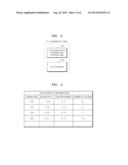 ADAPTIVE VIDEO PROCESSING APPARATUS AND METHOD OF SCALING VIDEO BASED ON     SCREEN SIZE OF DISPLAY DEVICE diagram and image