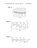 METHOD FOR TAKING TOMOGRAPHIC IMAGE OF EYE diagram and image