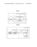 IMAGE PROCESSING DEVICE, IMAGE PROCESSING METHOD, AND SOLID-STATE IMAGING     DEVICE diagram and image