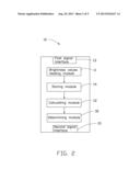 FLICKER DETECTING APPARATUS AND METHOD FOR CAMERA MODULE diagram and image