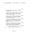 FLICKER DETECTING APPARATUS AND METHOD FOR CAMERA MODULE diagram and image