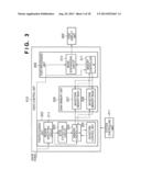 IMAGE CAPTURING APPARATUS AND CONTROL METHOD THEREFOR diagram and image