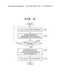 IMAGE CAPTURING APPARATUS AND CONTROL METHOD THEREFOR diagram and image