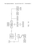 360.degree. IMAGING SYSTEM diagram and image