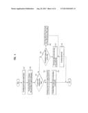 DIGITAL BROADCAST RECEIVER AND METHOD FOR PROCESSING CAPTION THEREOF diagram and image